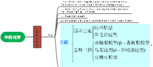 中药化学三萜