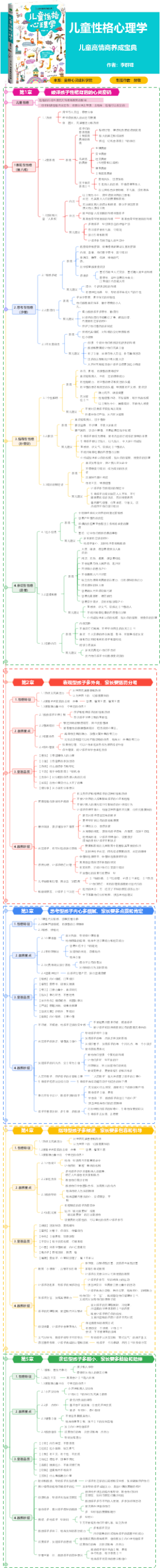 《儿童性格心理学》读书笔记