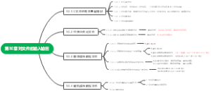 第10章 对文件的输入输出