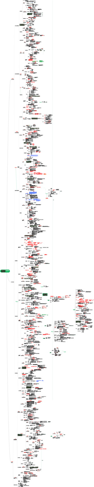 2024徐涛近代史纲要