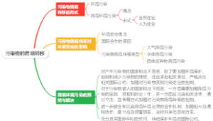 污染物的跨境转移