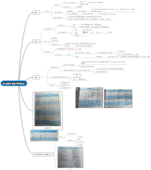 传出神经系统药理概论