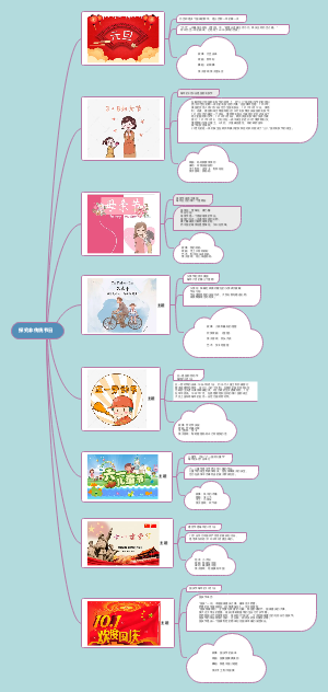 探究非传统节日