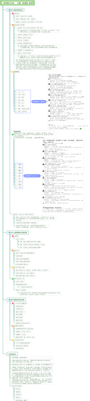 《思辨与立场》-【美】理查德·保罗