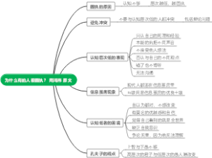 为什么有的人很固执？ 周鸿祎 原文