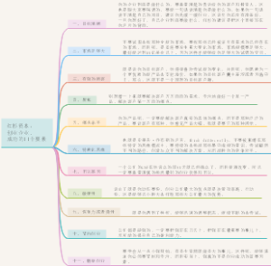 创业企业成功的11个要素