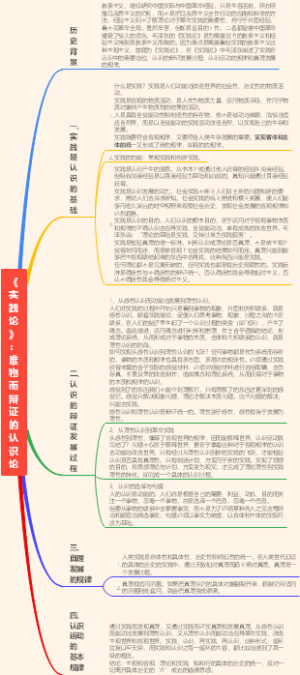实践论-复习本