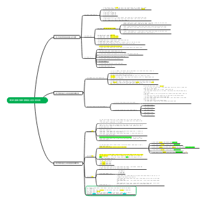 坚持和发展中国特色社会主义的总任务