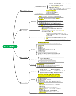 “四个全面”战略布局
