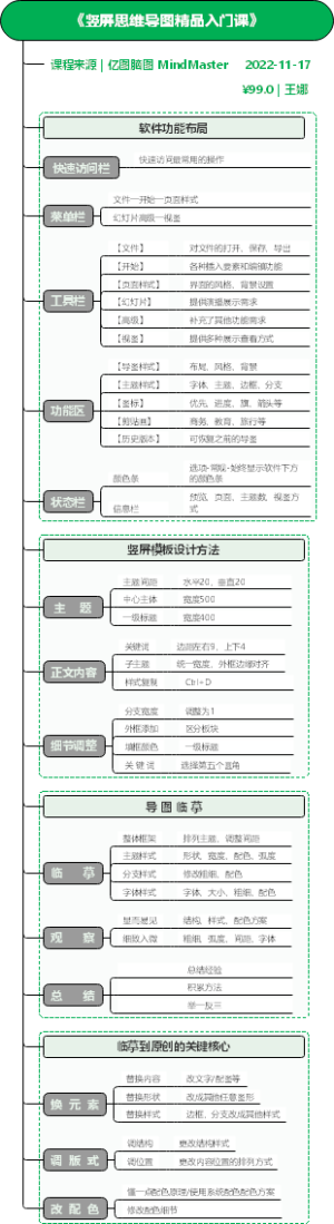 听课笔记_《竖屏思维导图精品入门课》亿图脑图 MindMaster_¥99.0_2022-11-17