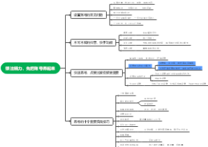 倾注精力，先把账号养起来