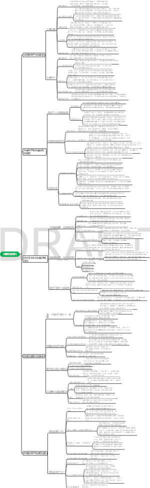 《看得见的手》