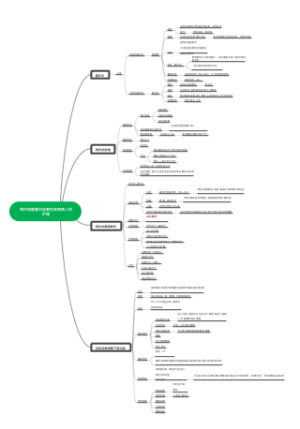 颅内和椎管内血管性疾病病人的护理