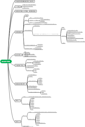 《无印良品世界观》