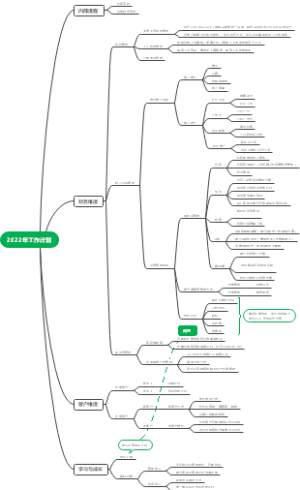 地图绘制【大庆区域】