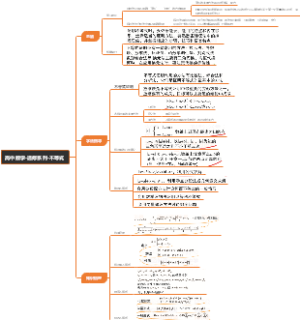 高中数学-选修系列-不等式