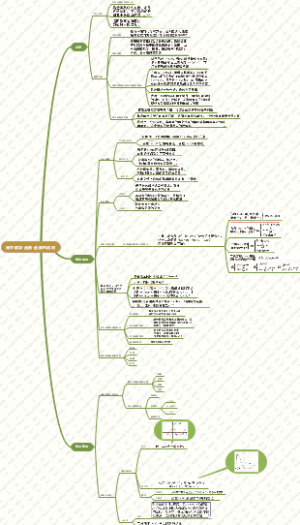 高中数学-函数-函数的应用