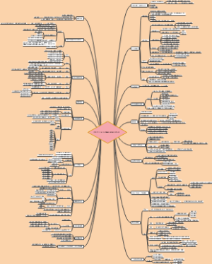 罗振宇《2022时间的朋友跨年演讲》