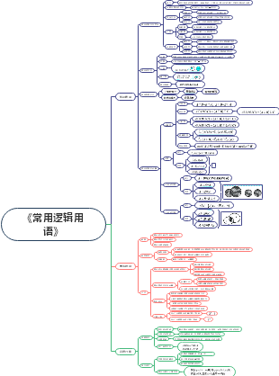 高中数学