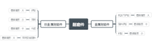 耐磨件
