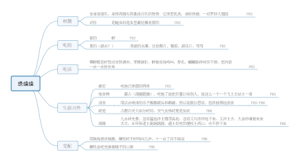 昆虫记第七章绿蝈蝈思维导图