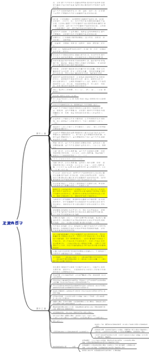 宏观经济学