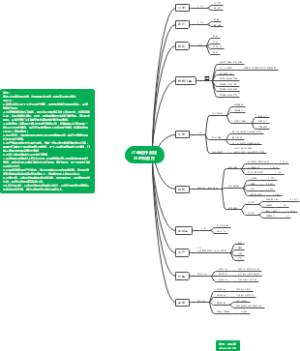 化妆品生产工厂订单运作流程与时间线