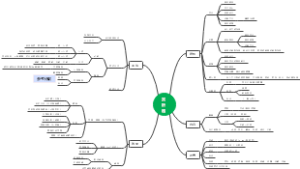 语文阅读赏析题
