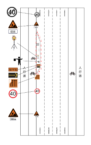 位于单向四车道封闭最左侧车道的占道作业示例图