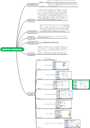 智慧教育环境下创新型教学模式