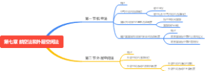 国际法