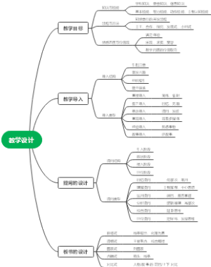 小学教学设计