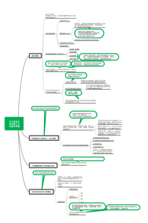 污水活性污泥处理工艺的基本原理