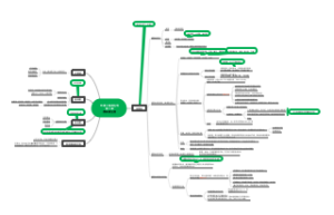 环境工程微生物第二章
