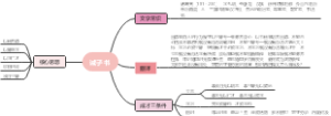 诫子书