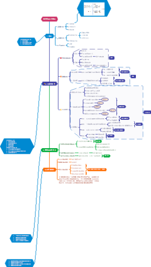 数字钥匙业务流