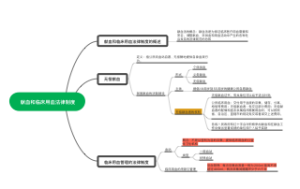 献血和临床用血法律制度