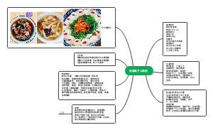 朱家英个人简历