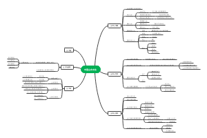 中国山水文化