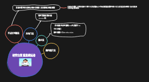 匀变速直线运动的实验考法及其注意事项和易错点