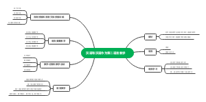 汉语和汉语作为第二语言教学