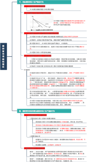 第四章 市场结构理论