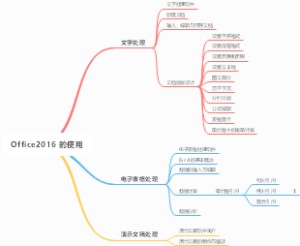 Office2016 的使用