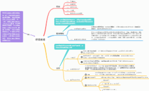 新生儿呼吸衰竭