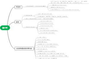 第三节