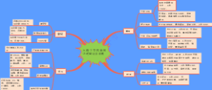 大隐于市民宿吃喝玩乐攻略