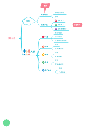 瑜伽