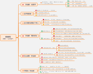 断舍离 （作者——山下英子）