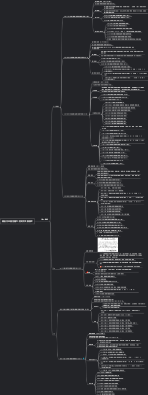 测绘行业规范性引用文件关系梳理