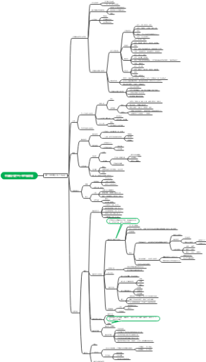 中国现代史第一个十年